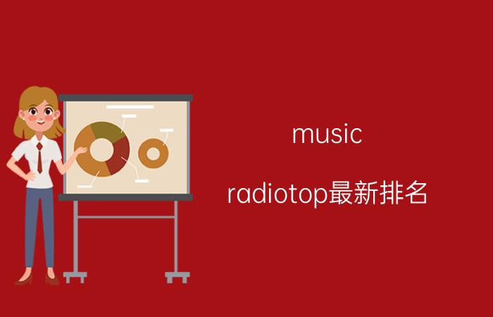 music radiotop最新排名（MusicRadio中国TOP排行榜）